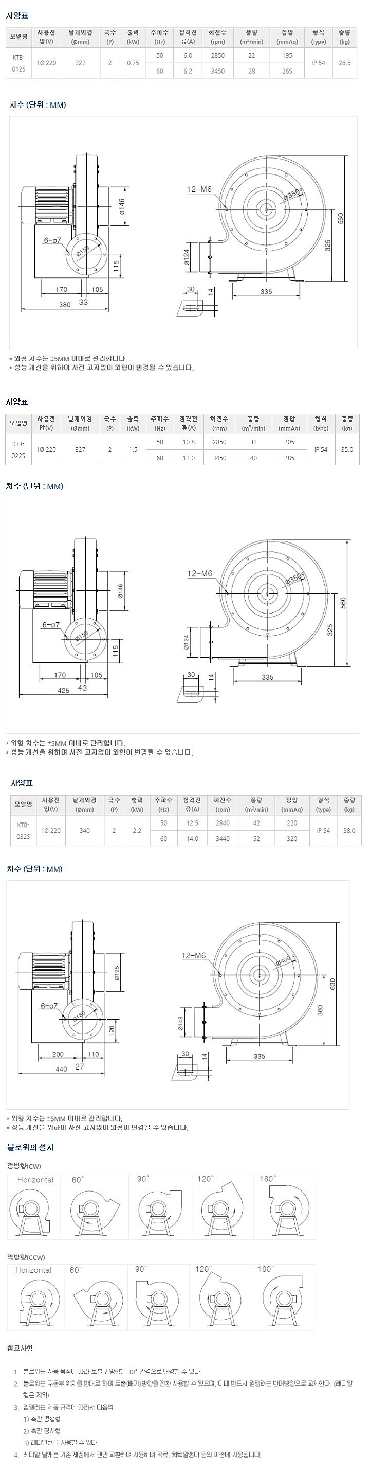 단상 원심형 터보 송풍기_상세페이지
