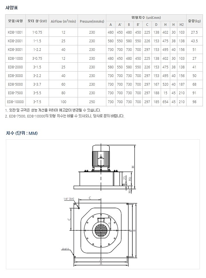 단상 집진기_상세페이지