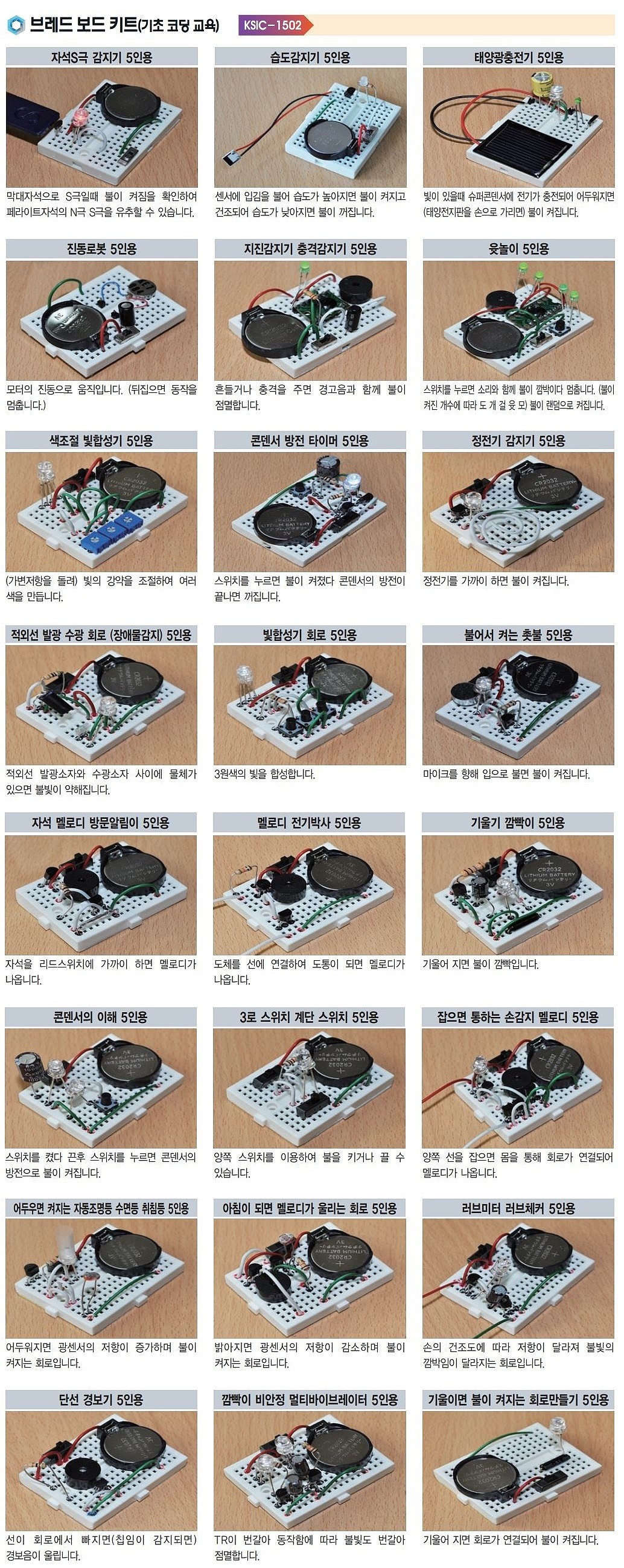 브레드 보드 키트 (5인용 기초 코딩 교육)_상세페이지