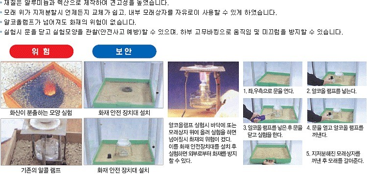 화재 안전 장치대 (KSIC-4929)_상세페이지