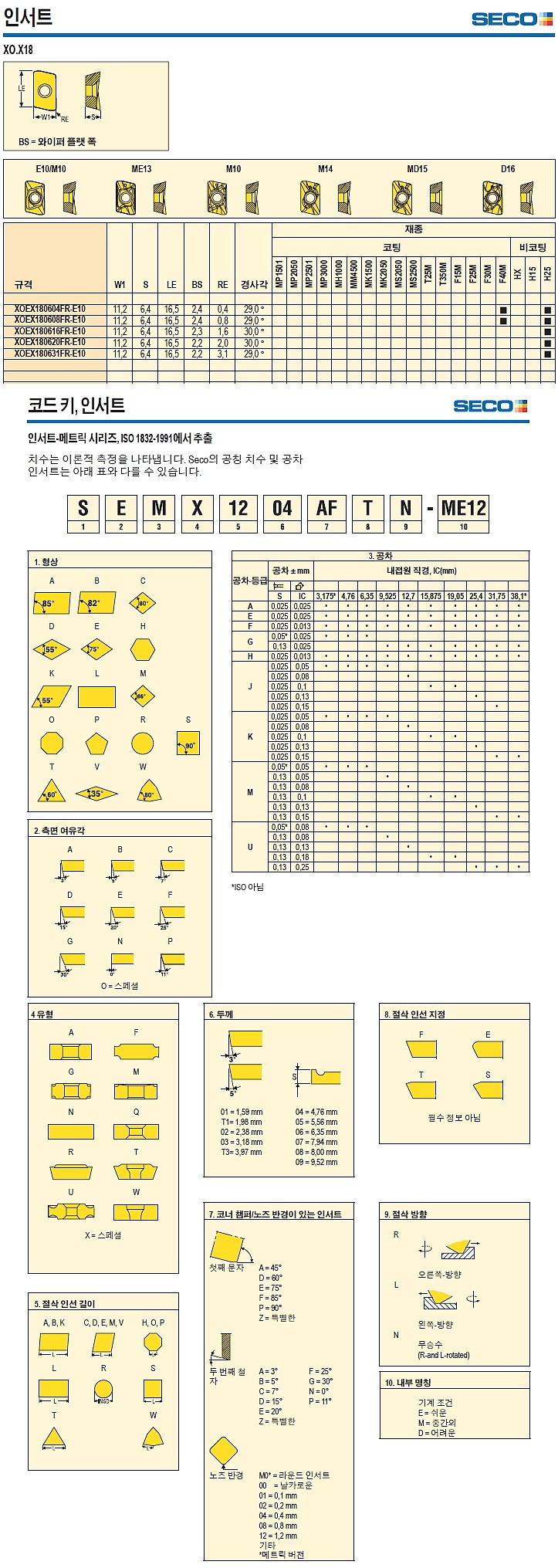 밀링 인서트 (XOEX FR-E10 F40M)_상세페이지
