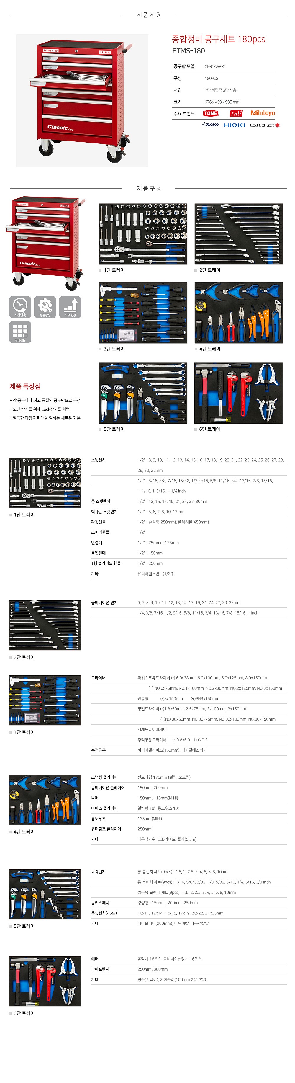 종합정비 이동형 공구세트 (BTMS-180/180pcs)_상세페이지