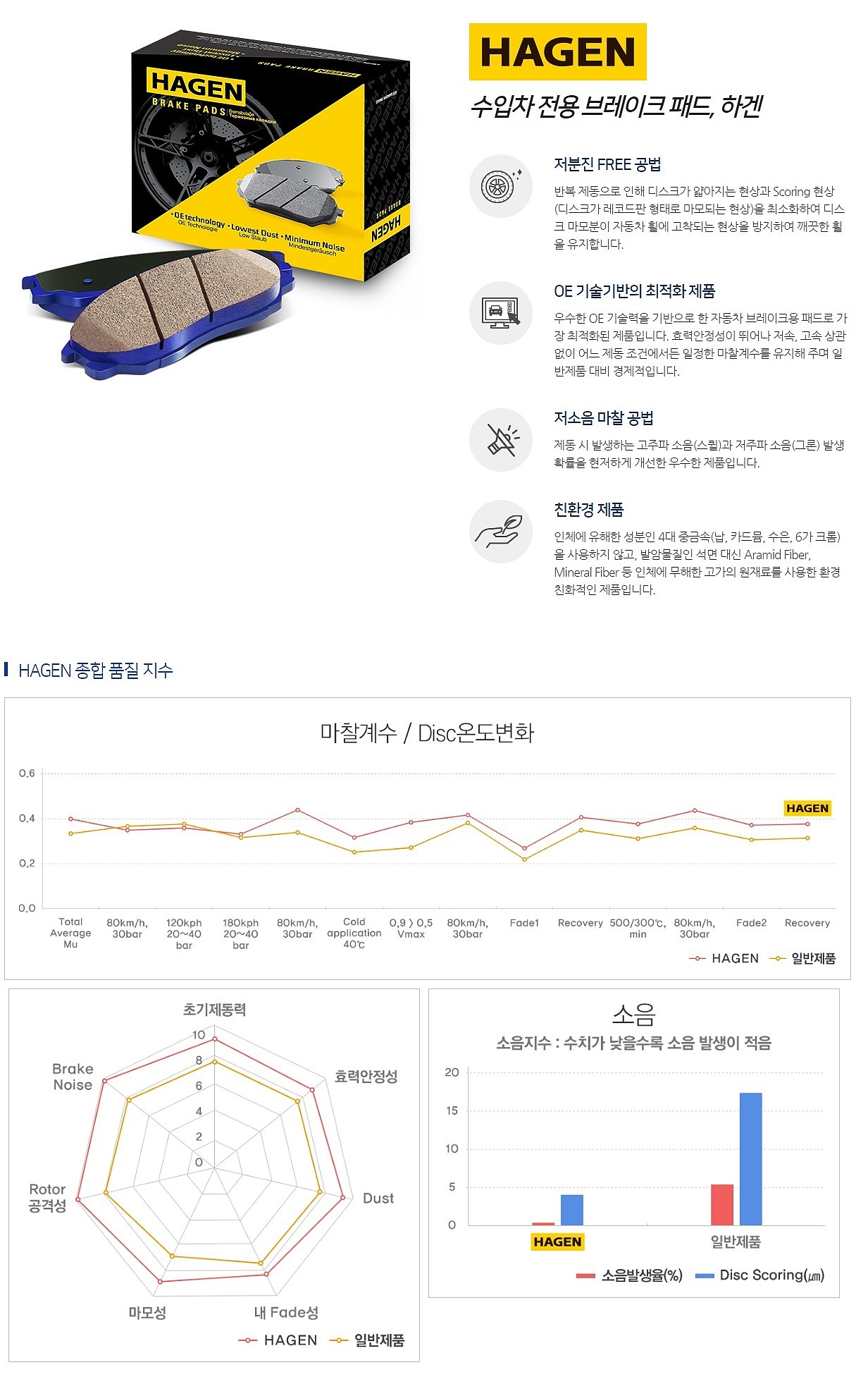 브레이크 패드 (CHRYSLER)_상세페이지