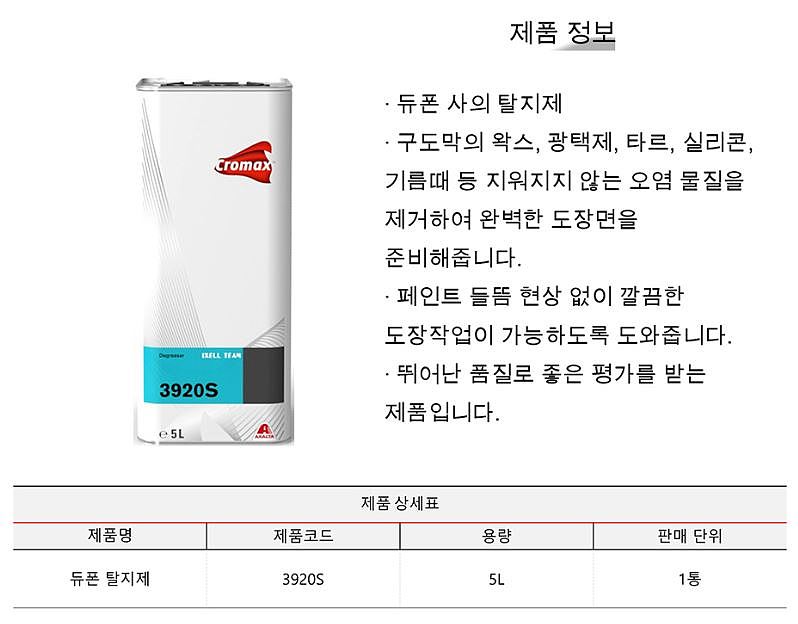 표면 탈지제(3920S)_상세페이지