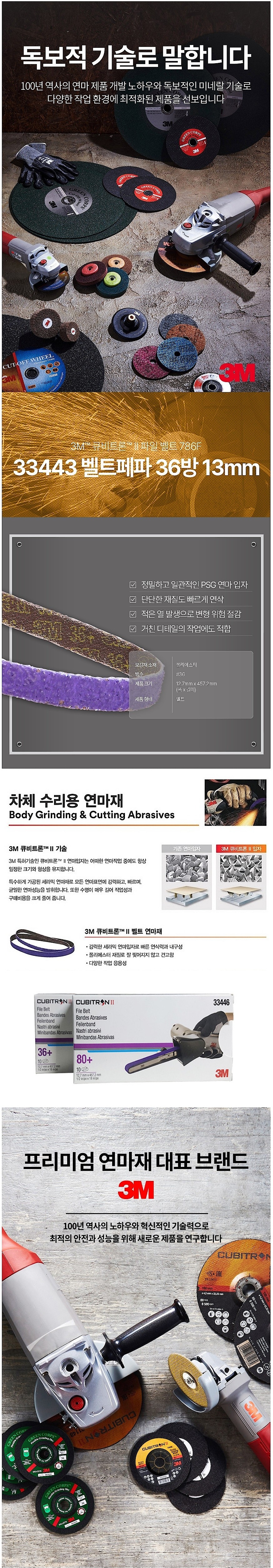벨트 페이퍼 (큐비트론Ⅱ 33443/33446)_상세페이지