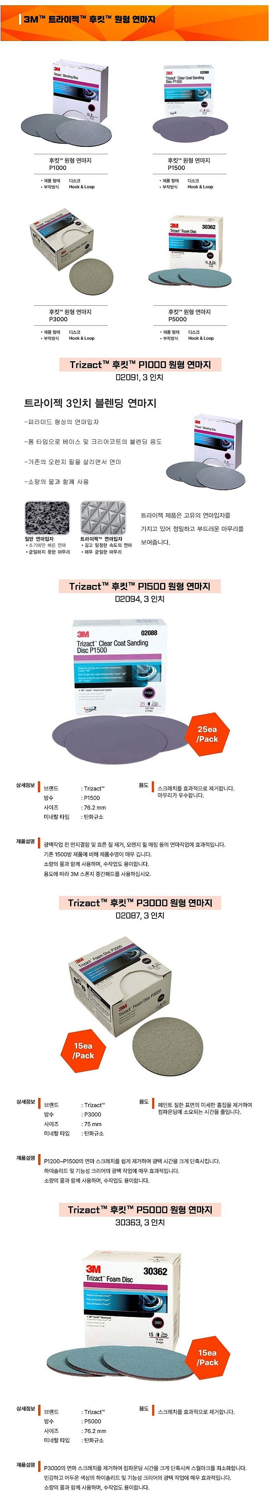 3인치 고방수 트라이젝 원형 페이퍼_상세페이지