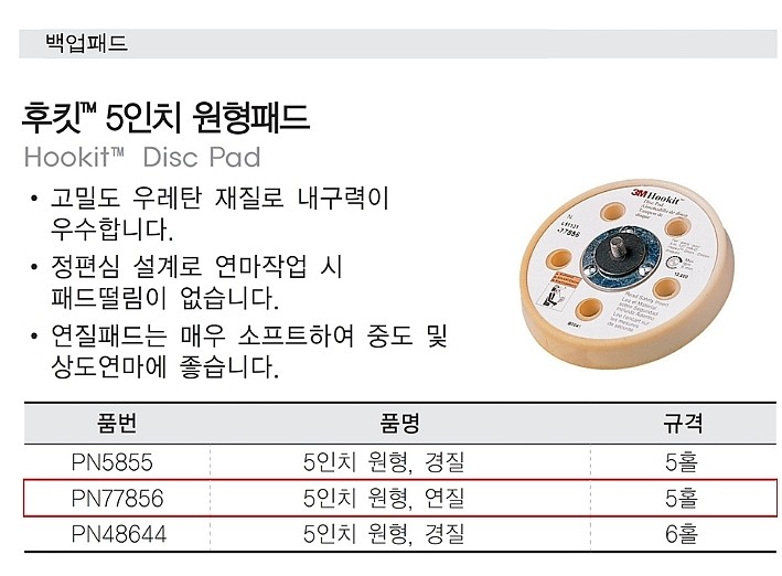 5인치 5홀 후킷 원형 백업 패드 (77856)_상세페이지