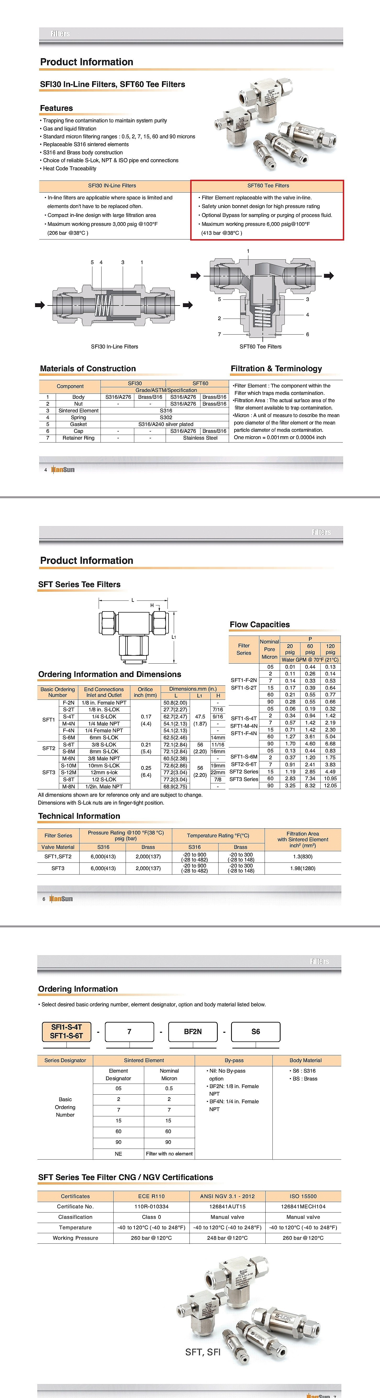 티 필터 SFT 6000PSI (mm)_상세페이지