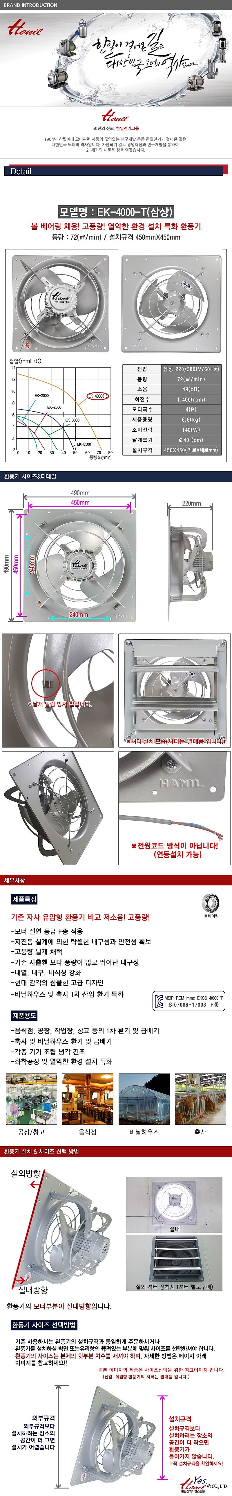 유압형 고풍량 환풍기 (EK-4000-T)_상세페이지