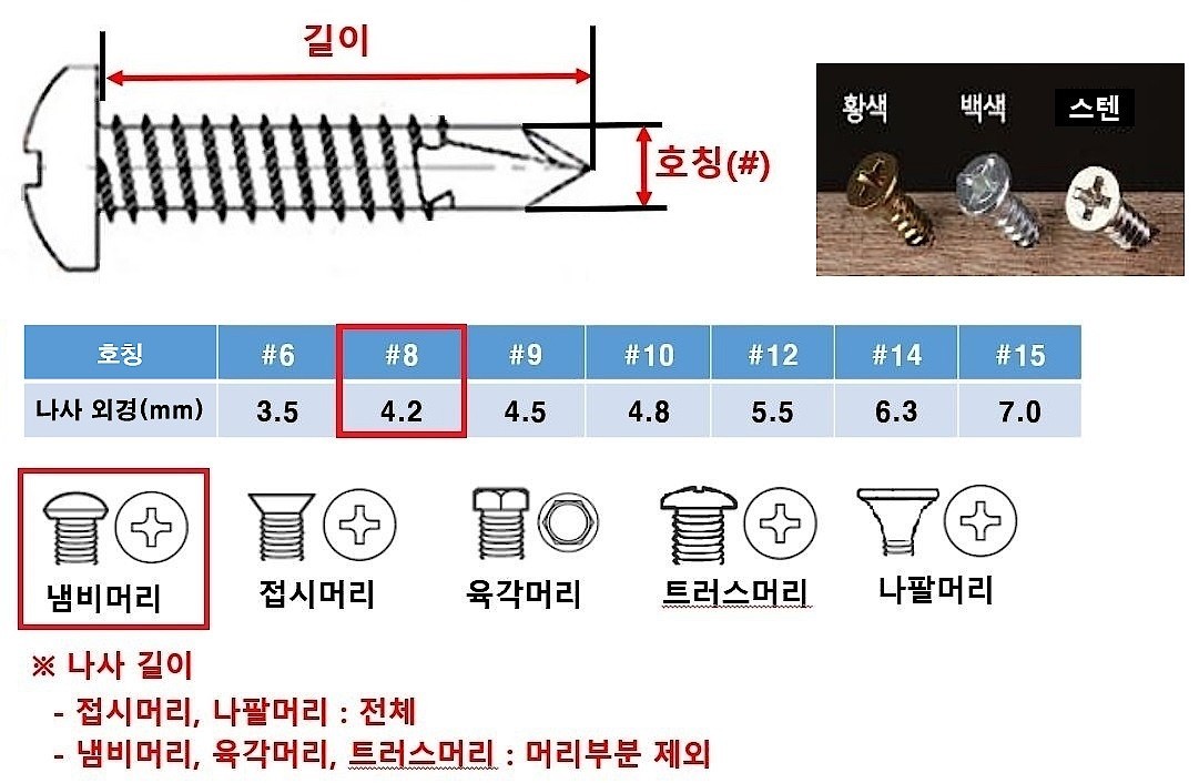 냄비머리 양날피스_상세페이지