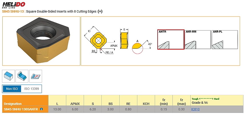 밀링 인서트 (S845 SNHU ANTR IC810)_상세페이지