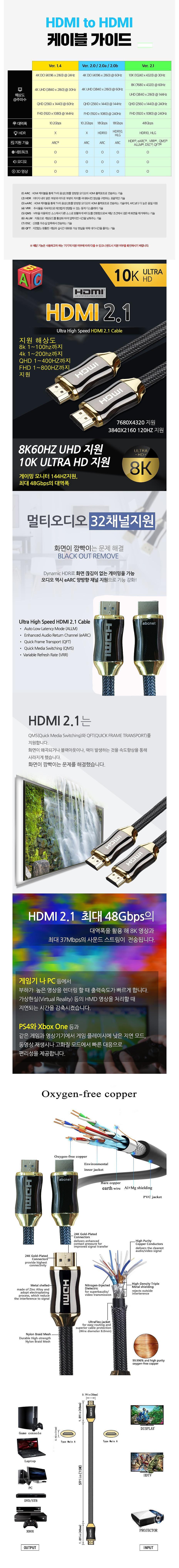 HDMI 2.1 케이블, 고급형 (1m)_상세페이지
