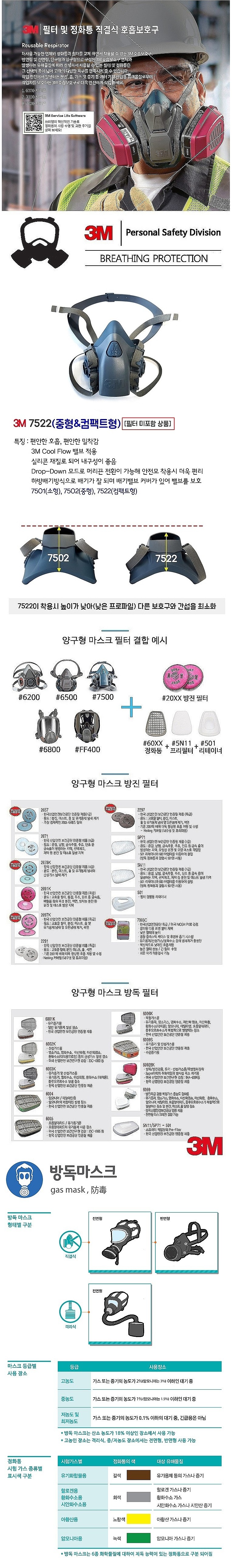 방독 마스크 (#7522)_상세페이지