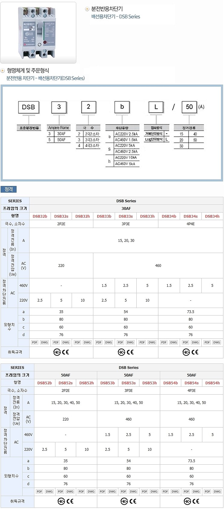 산업용 분전반용 배선용차단기 (DSB Series, 30AF)_상세페이지