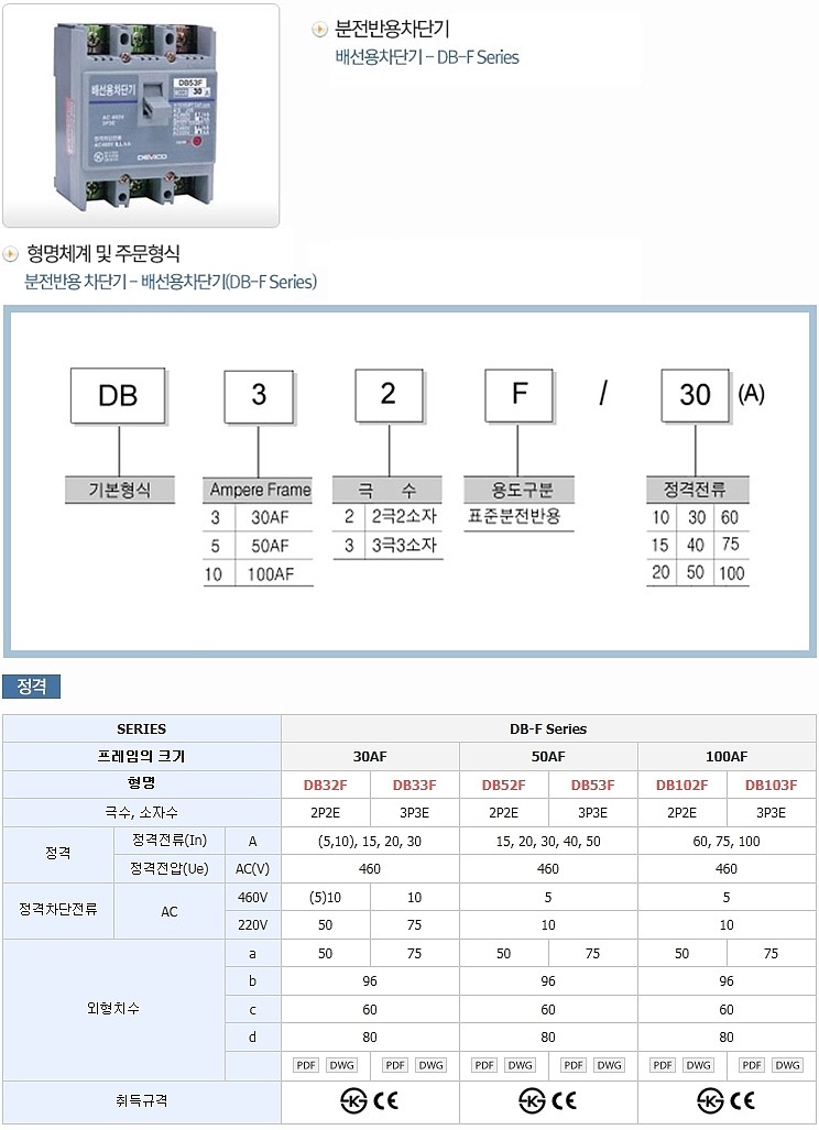 산업용 분전반용 배선용차단기 (DB-F Series, 30AF)_상세페이지