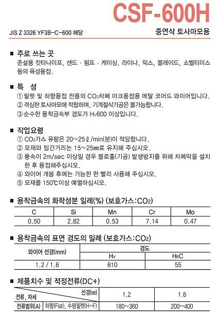 CO2플럭스 코드와이어 (CSF-600H)_상세페이지