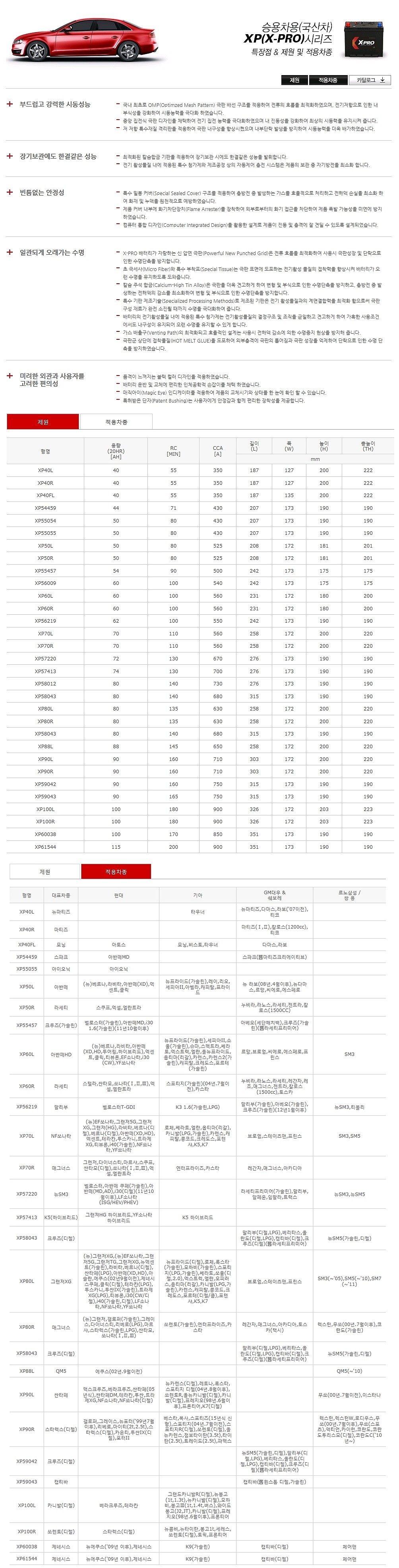 차량용 배터리 (XP55457)_상세페이지