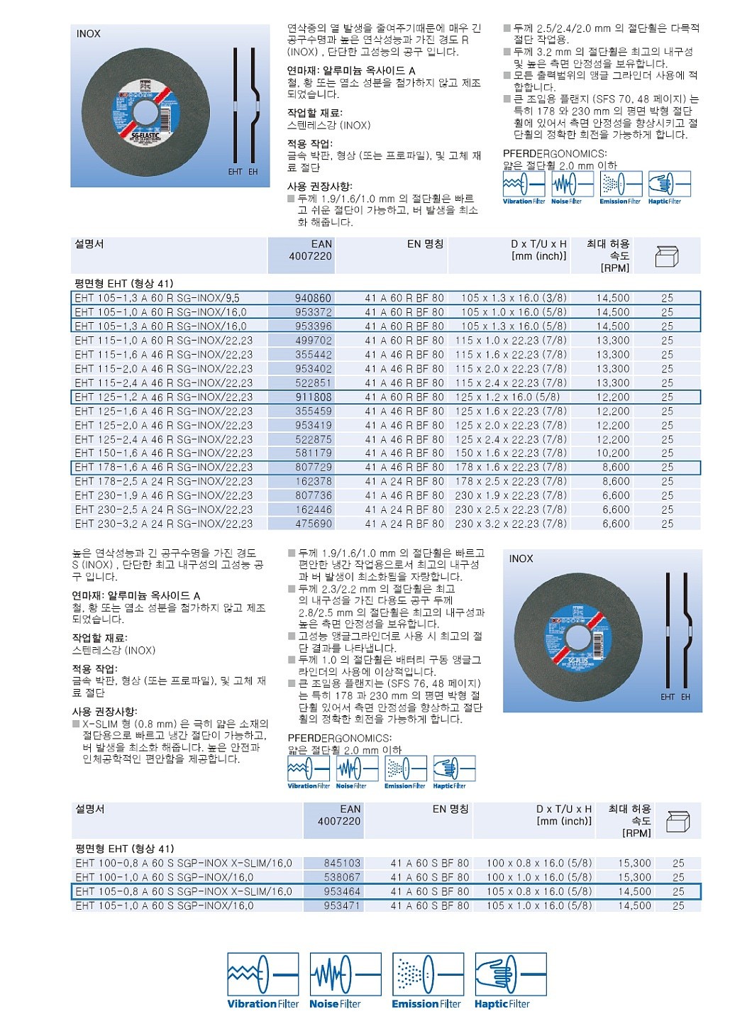 4인치 절단석(스틸록스)_상세페이지