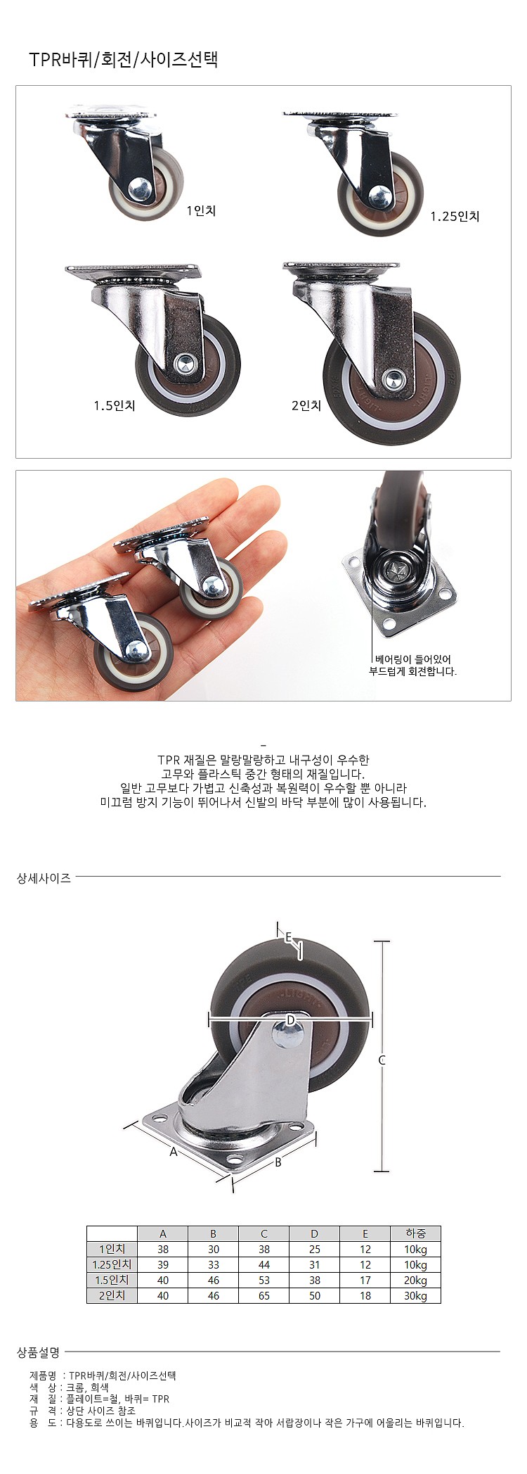 TPR 가구 바퀴 (회전)_상세페이지