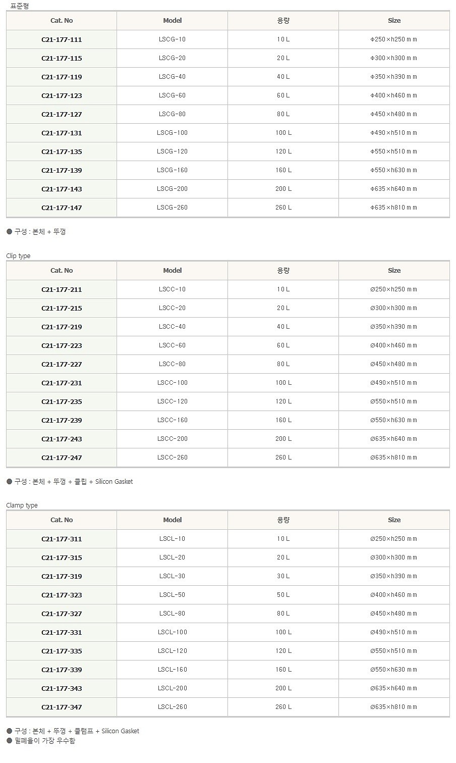스테인리스 용기_상세페이지