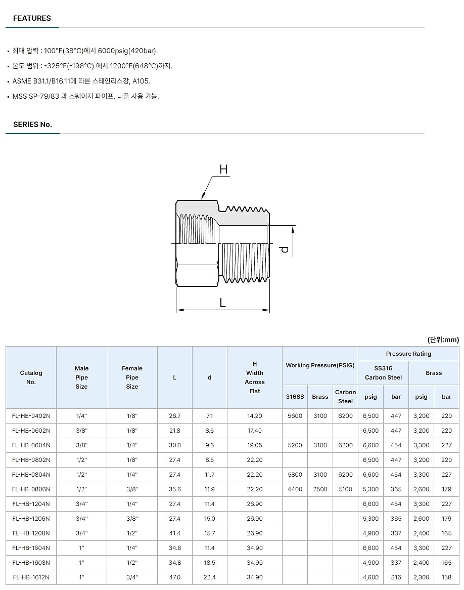 파이프 피팅 (HB)_상세페이지