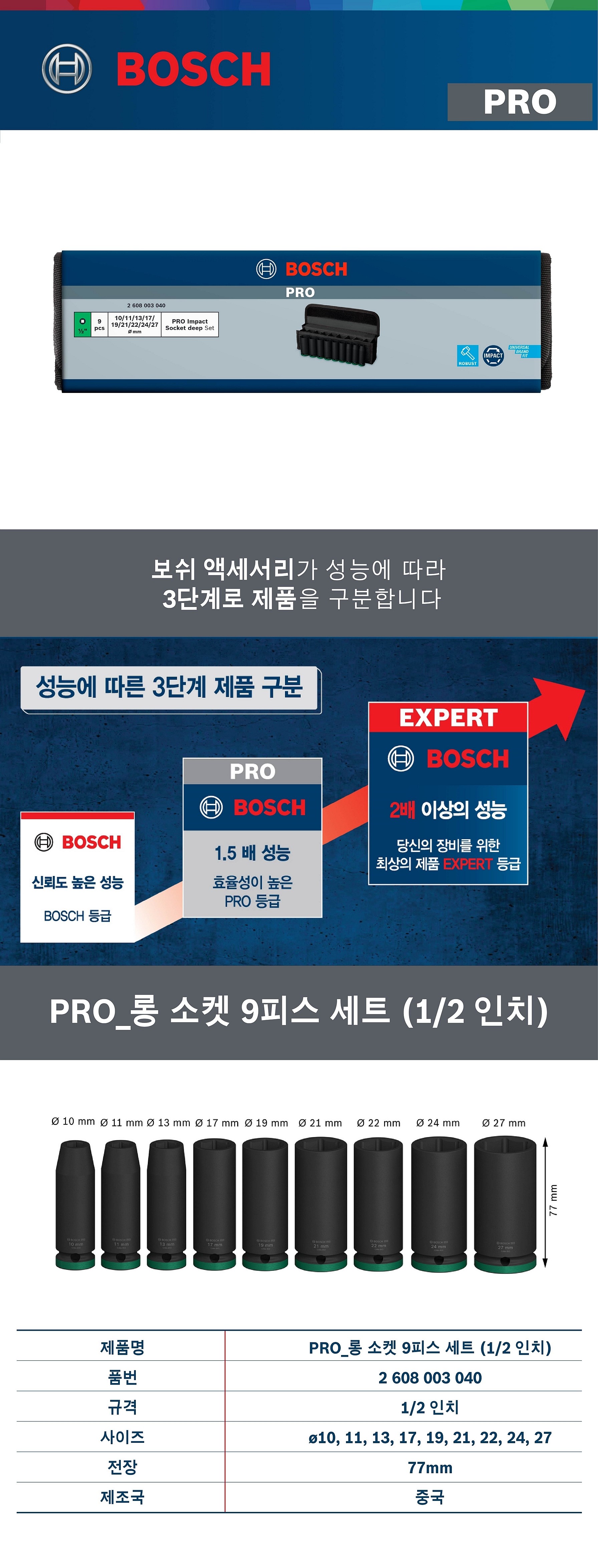 PRO 롱 핸드소켓 세트_상세페이지