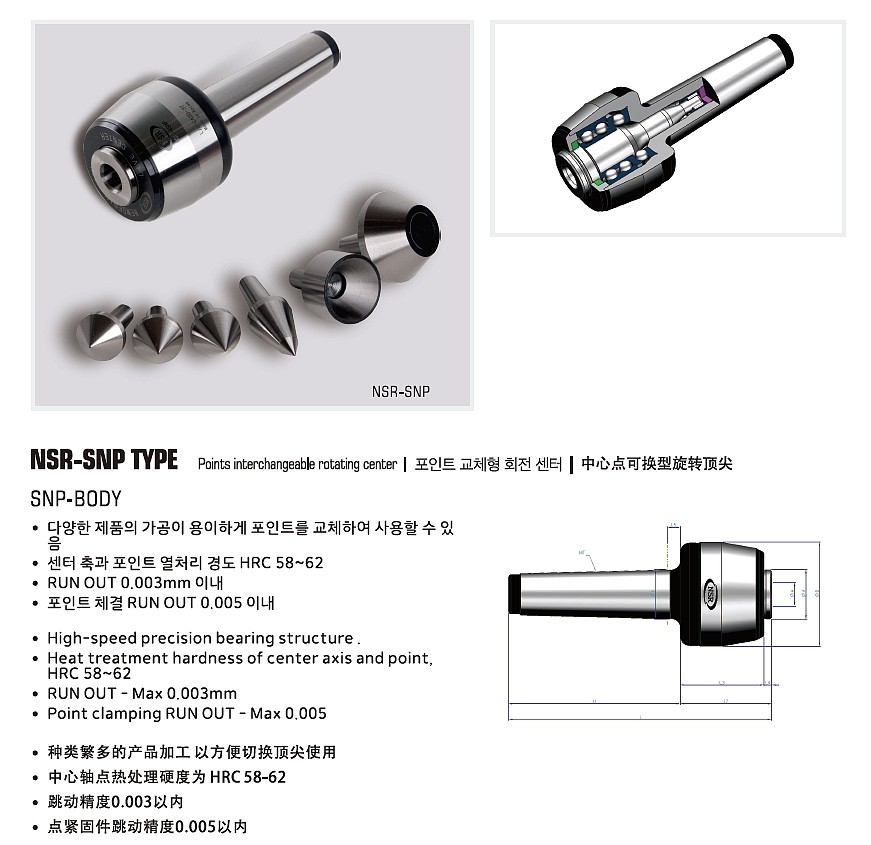 라이브 센터 포인트교체형 세트 (NSR-SNP SET)_상세페이지