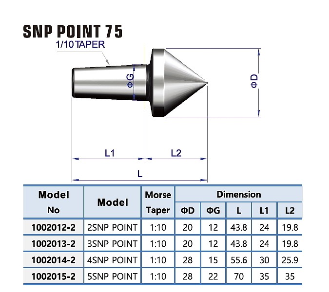 라이브 센터용 포인트 (SNP POINT P75)_상세페이지