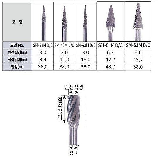 _상세페이지