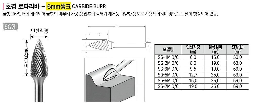 _상세페이지