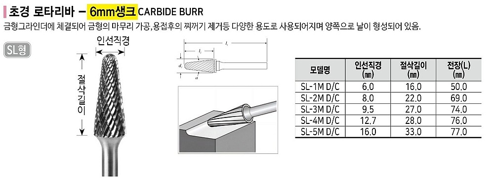 초경 로타리바 (SL형 6mm생크)_상세페이지