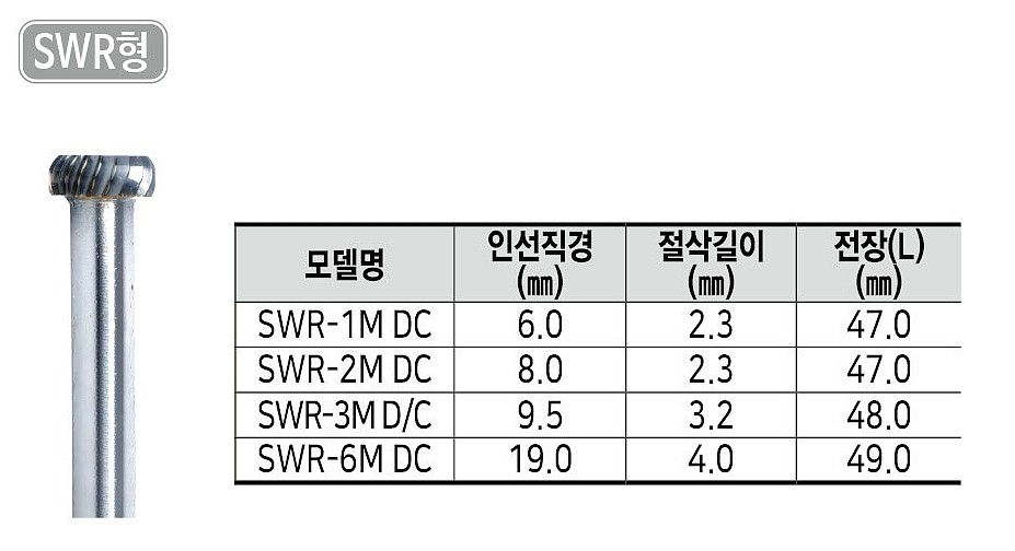 _상세페이지