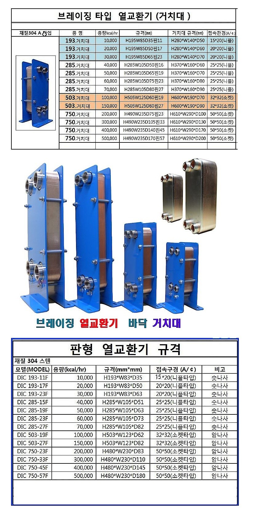 열교환기 거치대_상세페이지