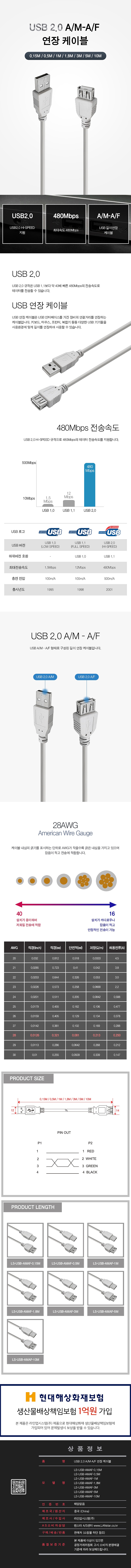 USB 2.0 A (M) to A (F) 연장 케이블 (LS-USB-AMAF-1.8M)_상세페이지