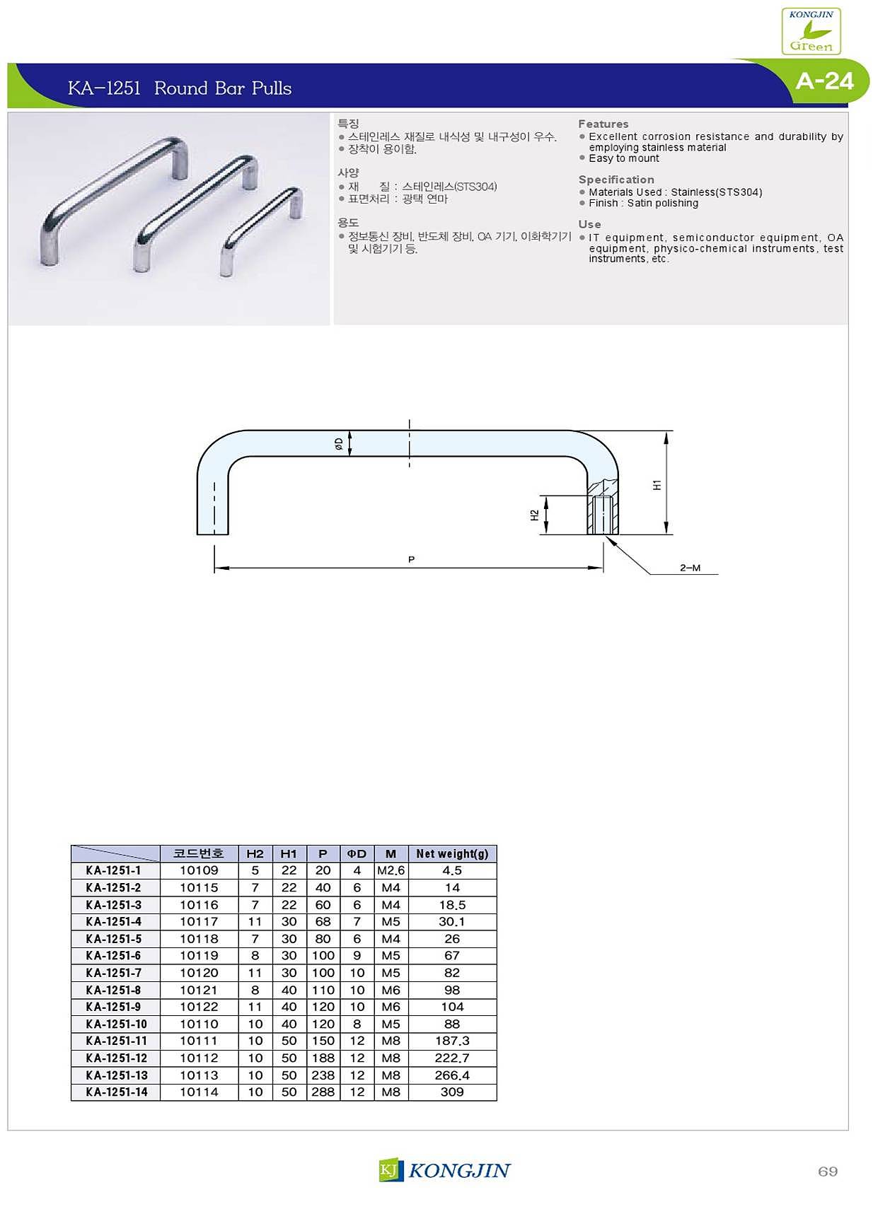 Round Bar Pulls (KA-1251)_상세페이지