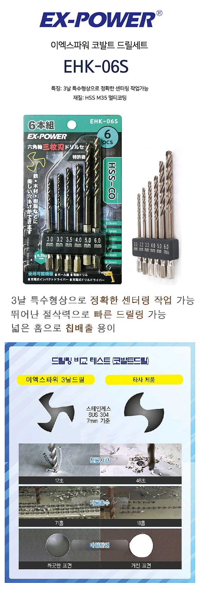 코발트 드릴 비트 세트 (6각 EHK-06S M35)_상세페이지
