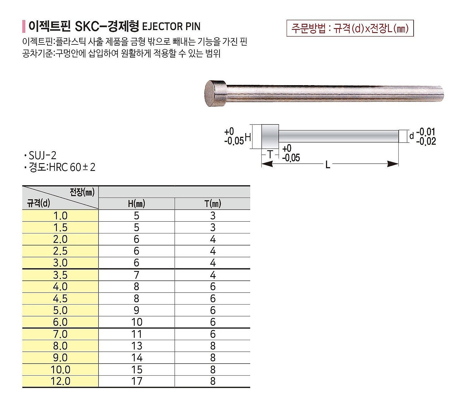 1단 이젝터 핀 (SUJ-2 경제형 150L)_상세페이지