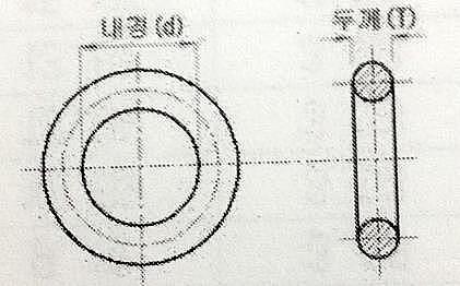 실리콘 오일링 (AN타입 / 177.17-266.29mm)_상세페이지