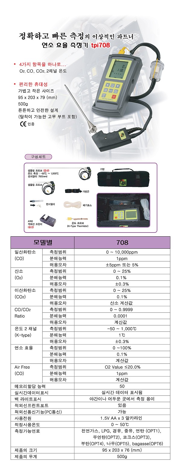 연소 효율 측정기 (TPI 708)_상세페이지