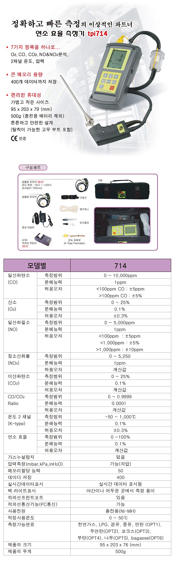 연소 효율 측정기 (TPI 714)_상세페이지