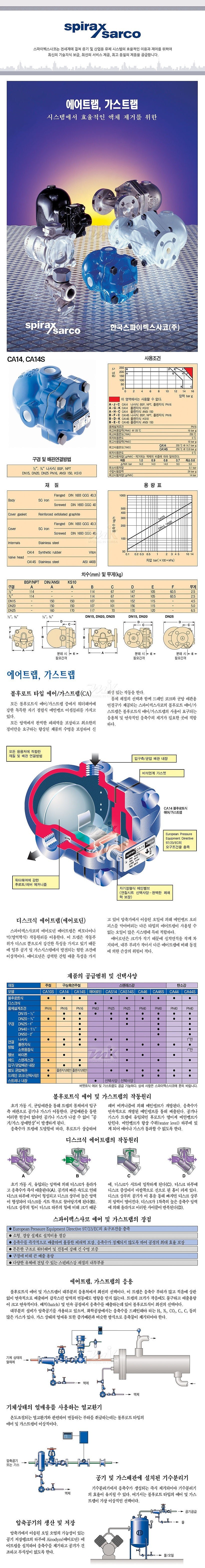 가스트랩 (CA14, 나사식)_상세페이지