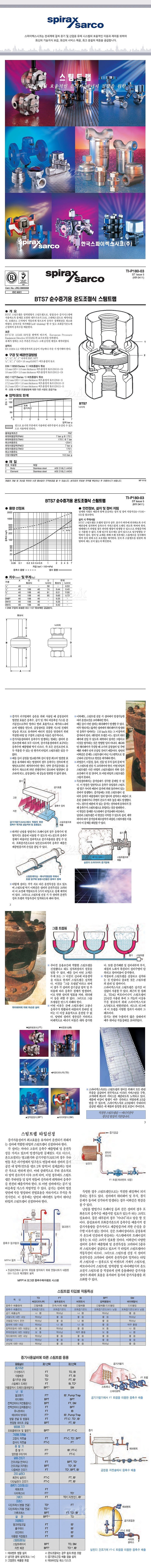 청정/순수유체용 스팀트랩 (BTS7, 튜브용접식)_상세페이지