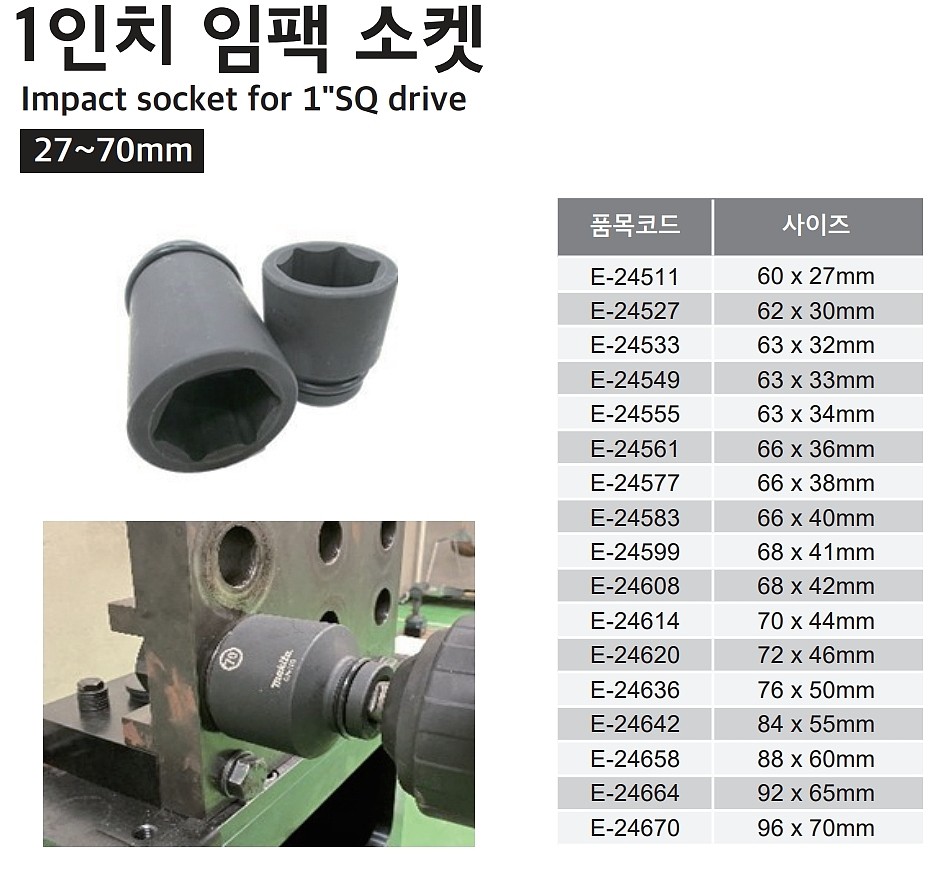 6각 임팩 소켓 (E-Series)_상세페이지