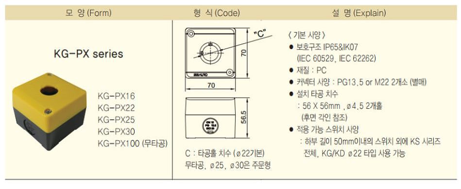 스위치 박스(KG-PX Series)_상세페이지
