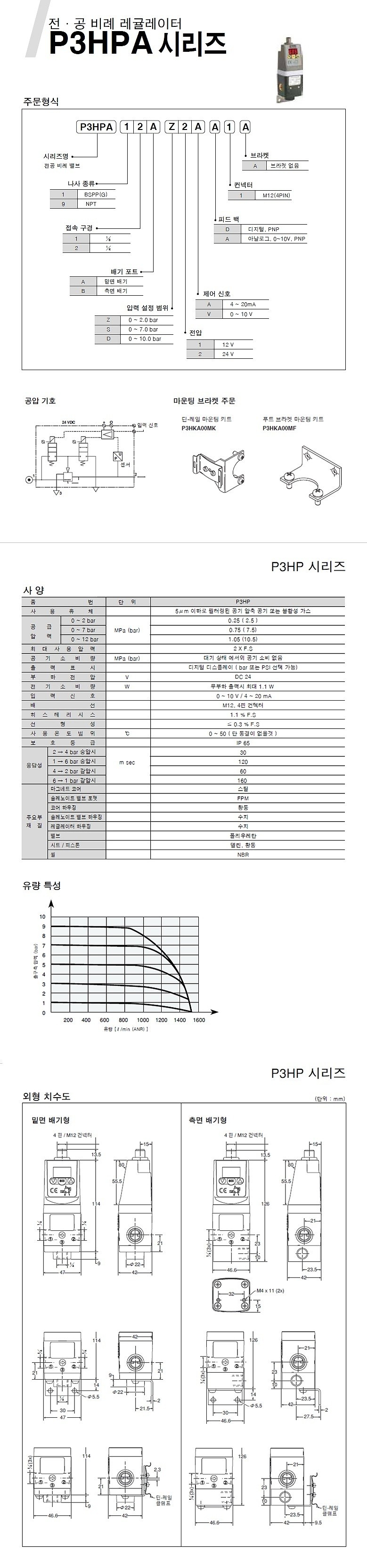 전공 비례 레귤레이터 (P3HPA12)_상세페이지