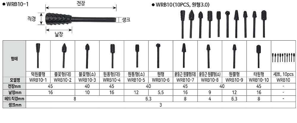 목공용 로타리바 세트 (WRB10)_상세페이지