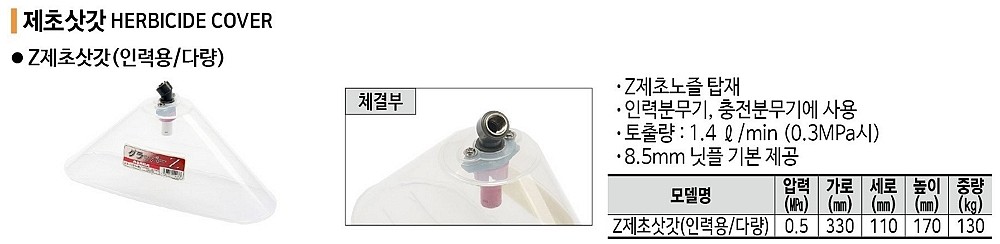 제초삿갓 (Z제초삿갓 / 인력용)_상세페이지