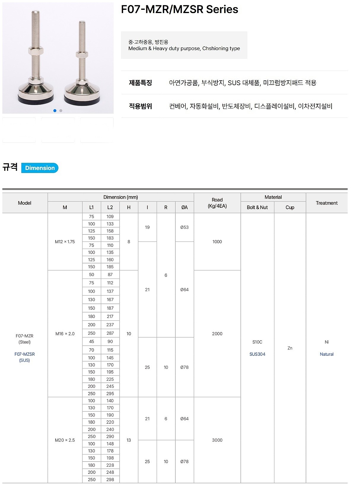 중,고하중용 방진용 조절자 (F07-MZR/MZSR Series)_상세페이지