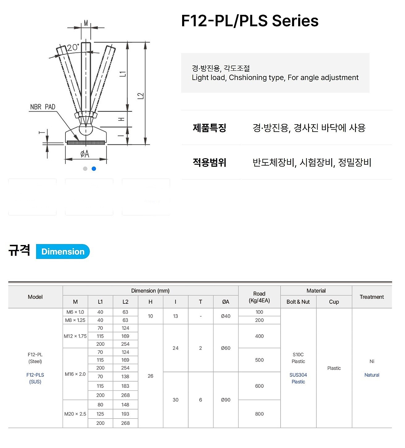 경,방진용 각도조절 조절자 ( F12-PL/PLS Series)_상세페이지