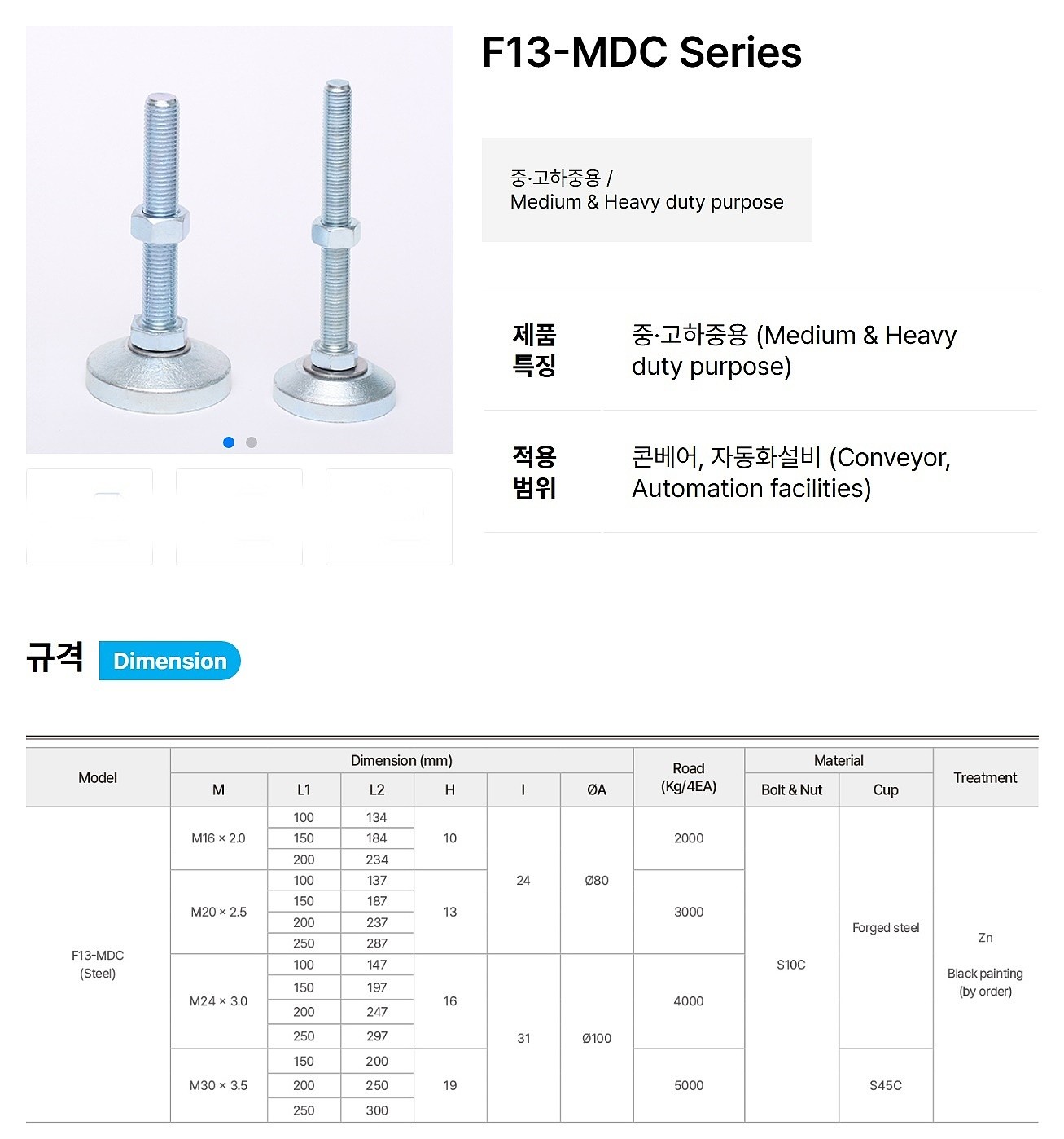 중,고하중용 조절자 (F13-MDC Series)_상세페이지